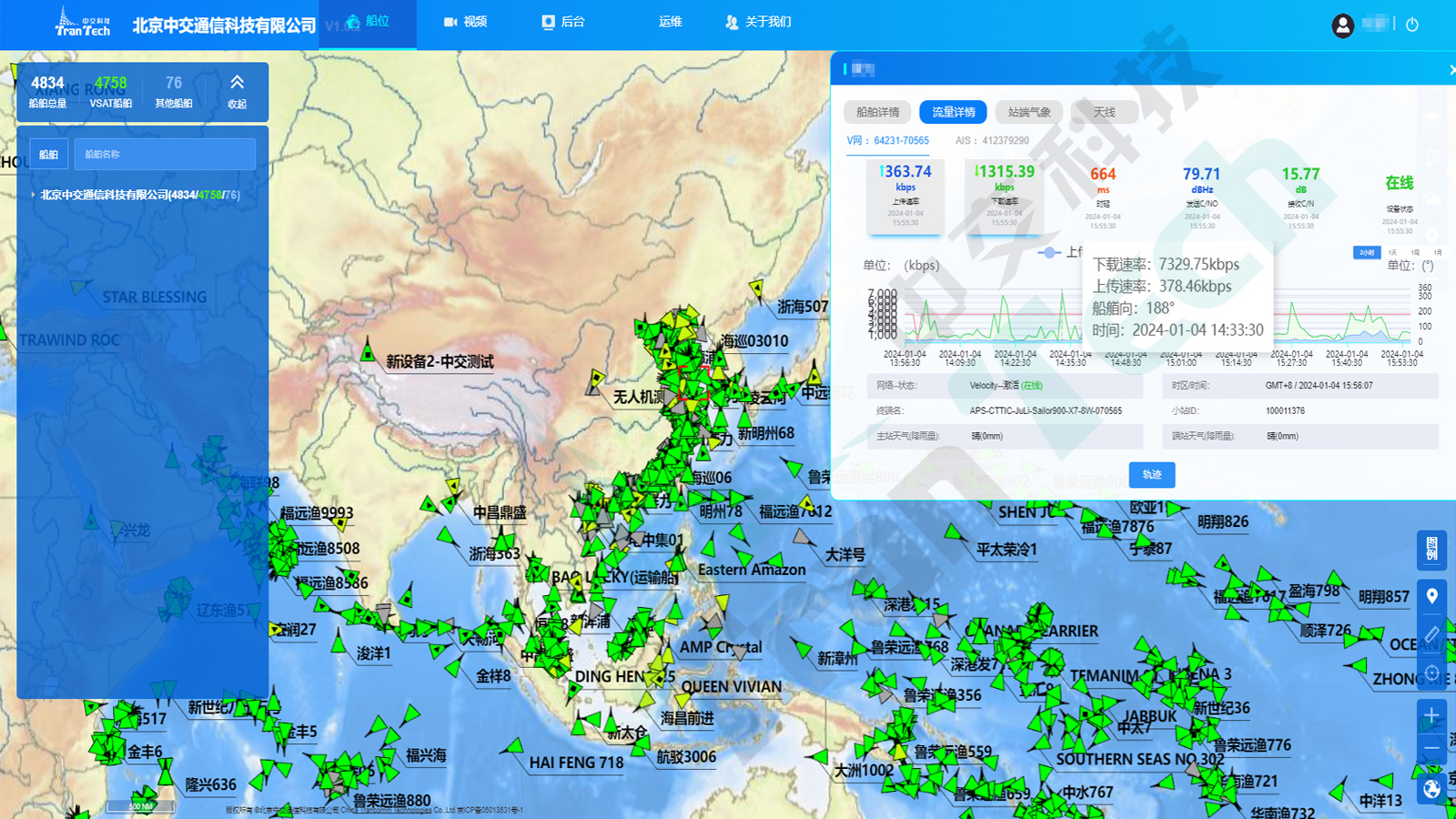 高通量寬帶衛(wèi)星(VSAT)船舶服務(wù)管理平臺(tái)